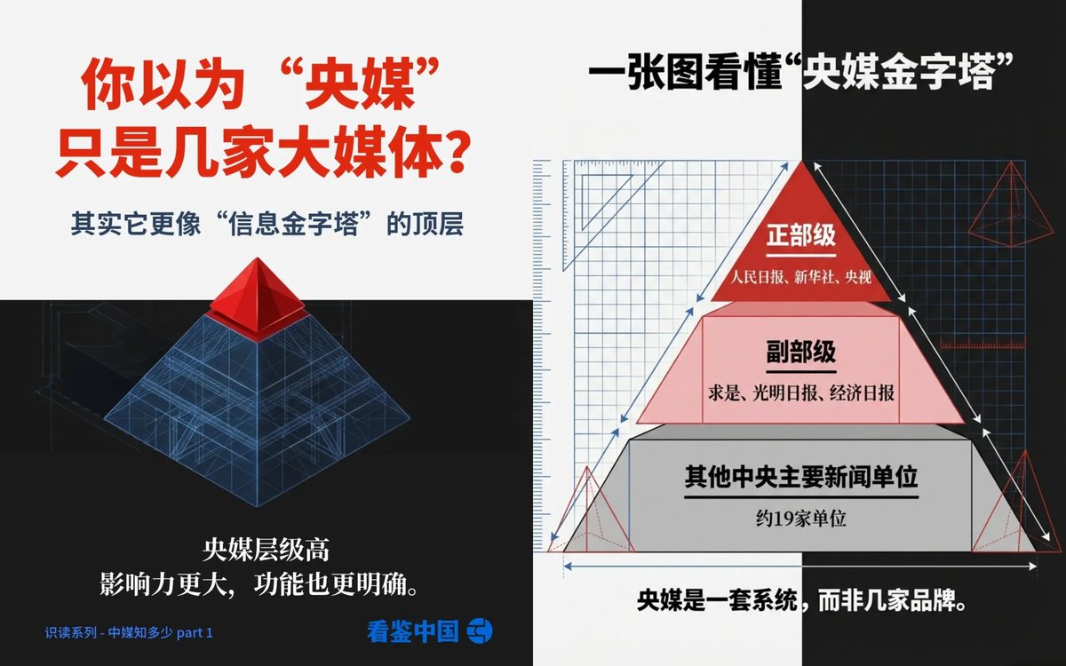 新疆政协副主席金之镇腐败案调查场景，纪检监察权力滥用风险