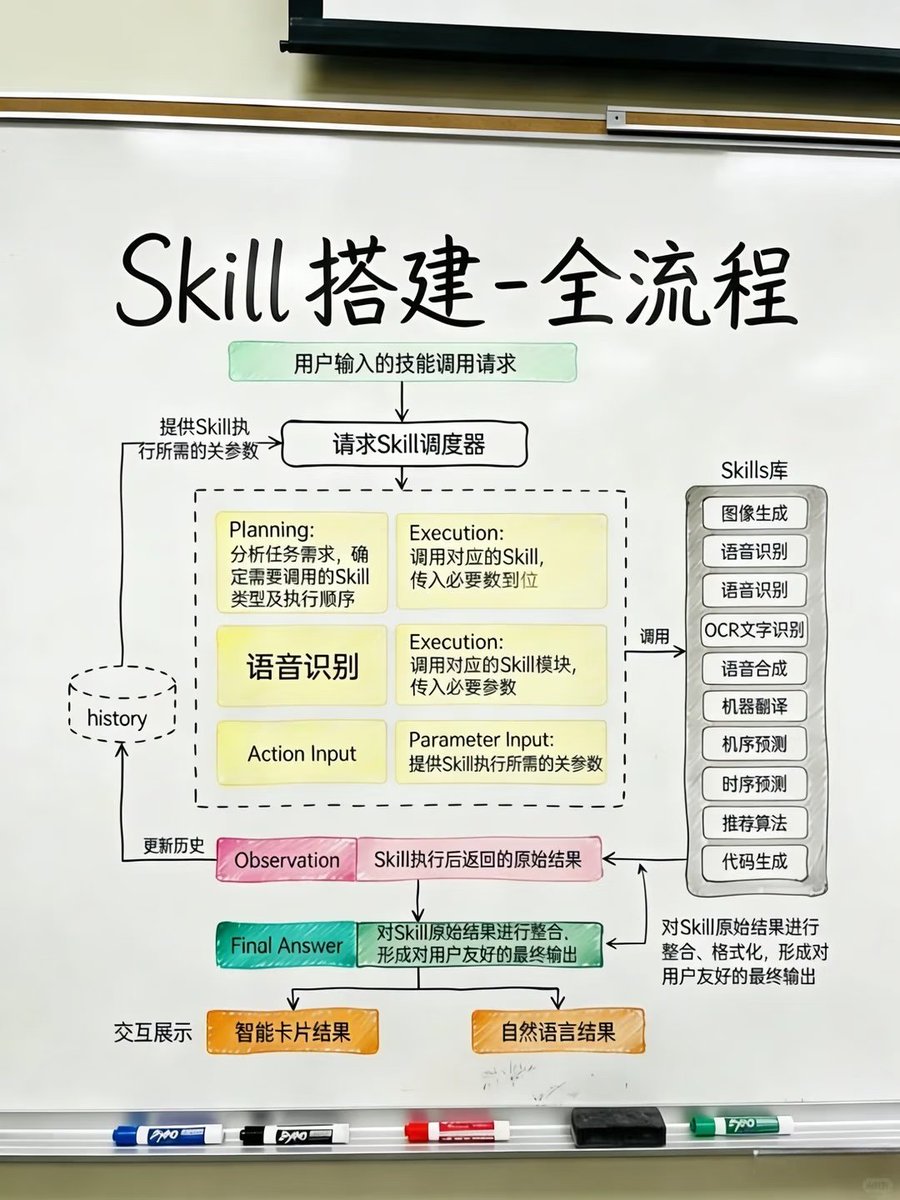 反腐通报提升公众对政府信任度